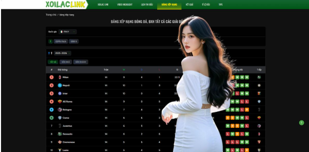 Real Time Updates After Each Match